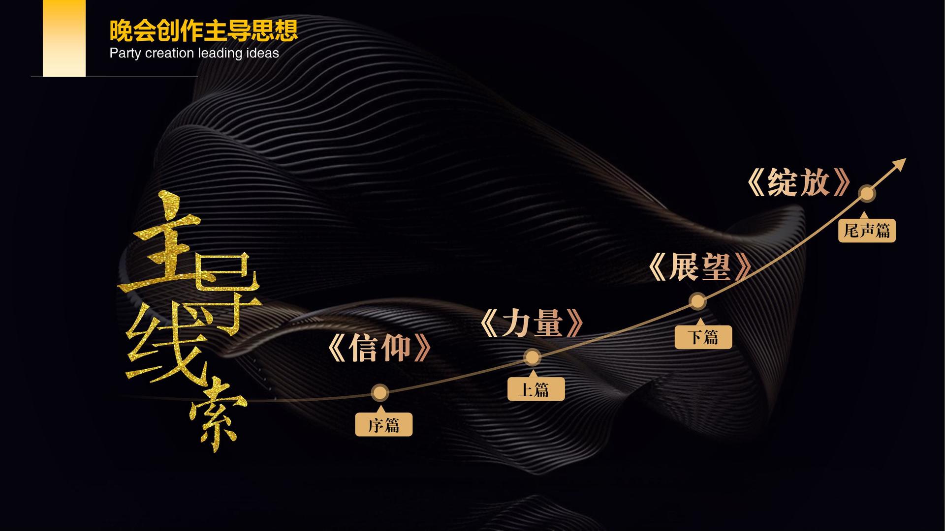 东方鸿图传媒深化与国家级院团的战略合作机制